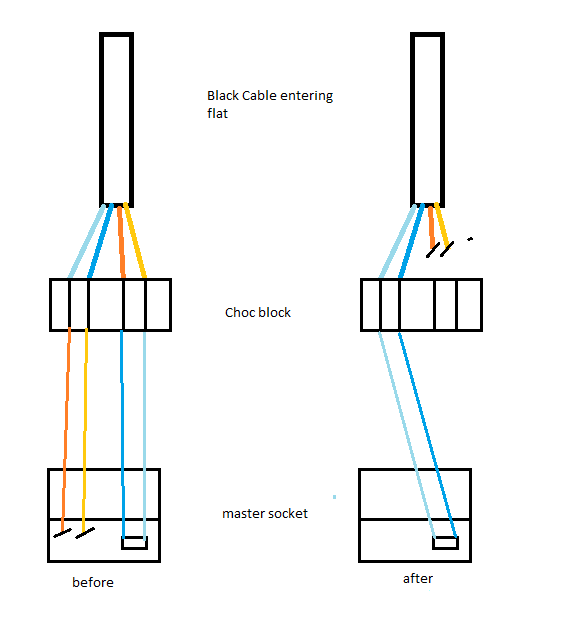 rewiring.png