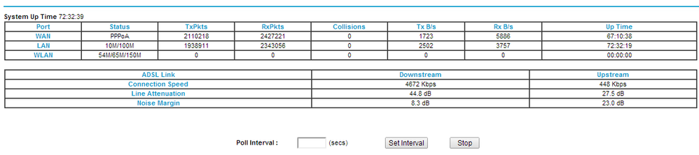 NETGEAR Router Statistics.png