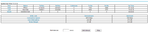 NETGEAR Router Statistics.png