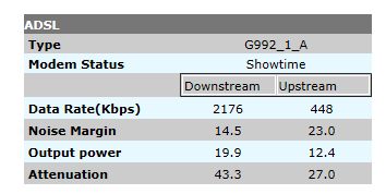 RouterADSL2.png