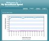 Broadband Speed results.jpg