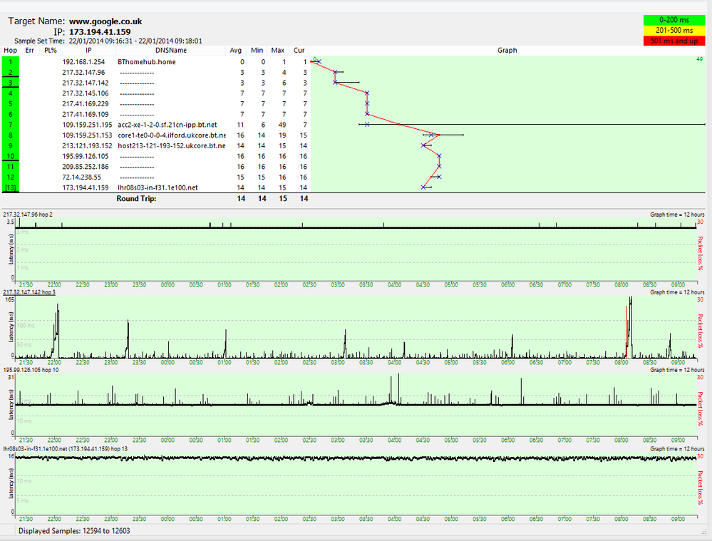 pingplotter13 differentIP.png
