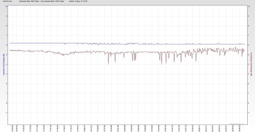 RSHub-NoiseMargin-20140122-205220.jpg