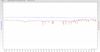 RSHub-NoiseMargin-20140122-205220.jpg