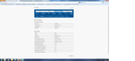 BT Hub Manager - ADSL Line Status Test 1.pdf