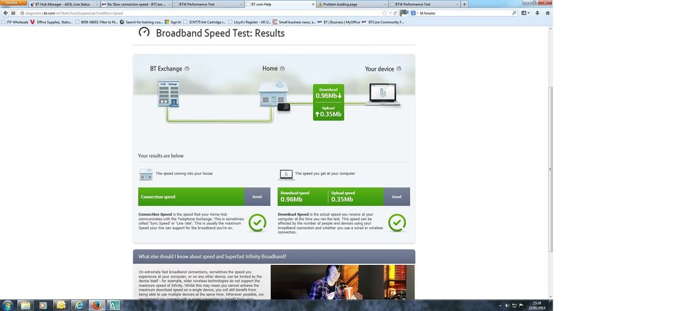BT Speed.jpg