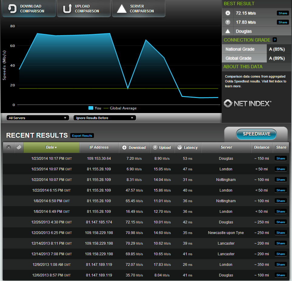 Speedtest.net.png