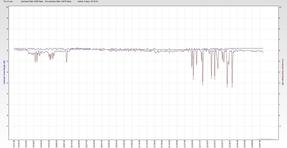 RSHub-NoiseMargin-20140123-231109.jpg