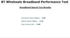 bt speed 3.png