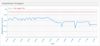 BT inifinty speeds.JPG