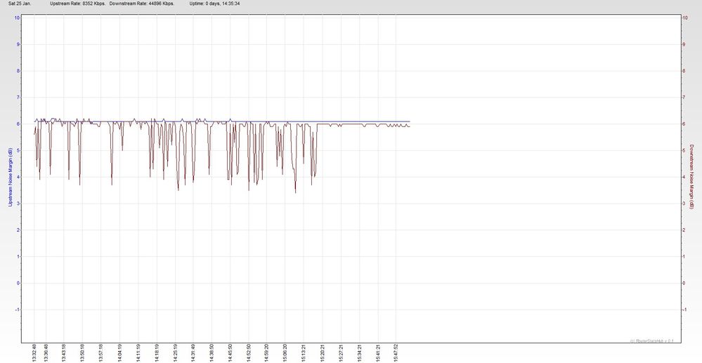 RSHub-NoiseMargin-20140125-155344.jpg