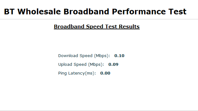 BT Speed day 3.png