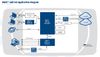 xway168_interface_diagram.jpg