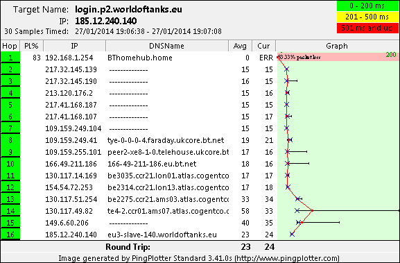 login.p2.worldoftanks.eu.png