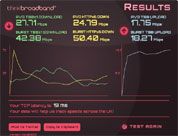 speed.jpg