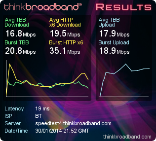 speed.png