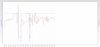 RSHub-NoiseMargin-20140201-113820.jpg