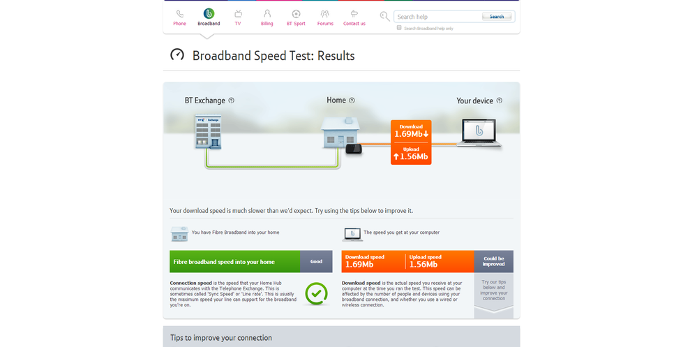 Bt speed test.png