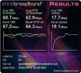 speed.jpg