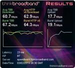 speed.jpg