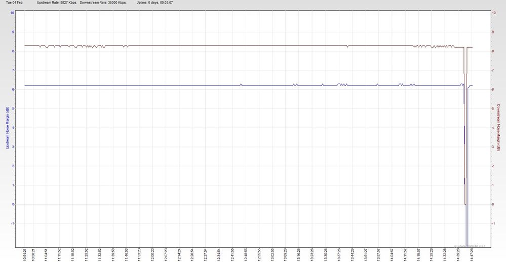 RSHub-NoiseMargin-20140204-144825.jpg