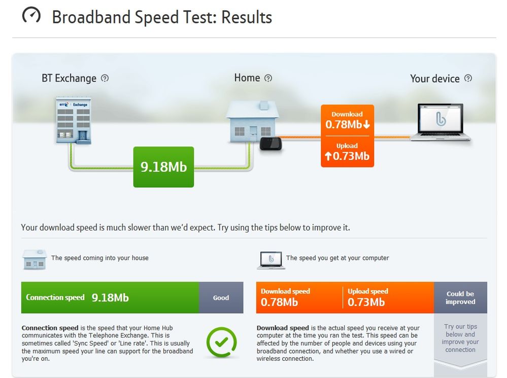BT Slow Speed 01278.jpg