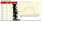 historical speed.png