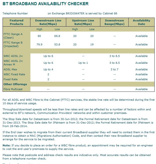 BT Broadband Availibilty Checker.jpg