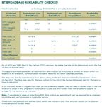 BT Broadband Availibilty Checker.jpg