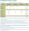 BT Broadband Availibilty Checker.jpg