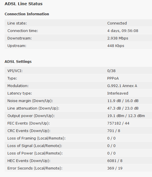 ADSL Line Status.PNG