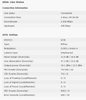 ADSL Line Status.PNG