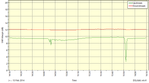 SNRMargin-2014-02-15-16.16.17.png