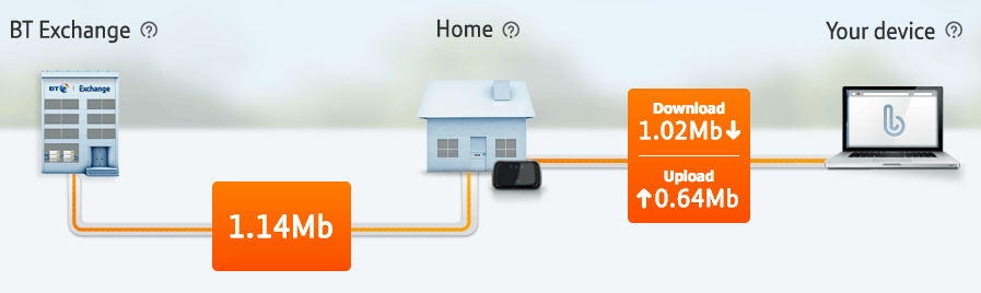 speedtest1.png