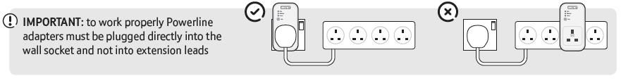 BTTV-powerline-adapters.jpg