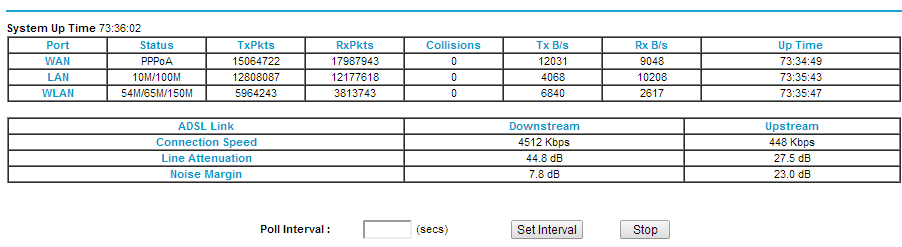 NETGEAR Router Statistics.png