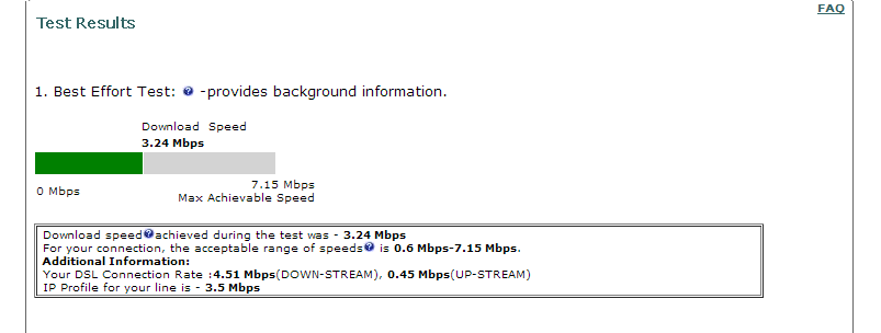 BTW Performance Test.png