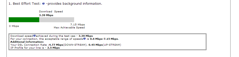 BTW Performance Test.png