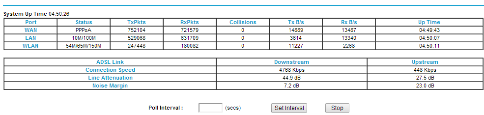 NETGEAR Router Statistics.png