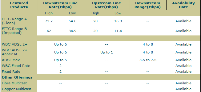 speed-test-interpretation-help-please-bt-community