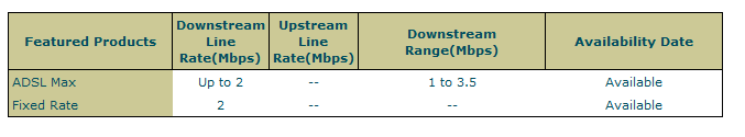 2014-02-24 14_29_22-ADSL Checker.png