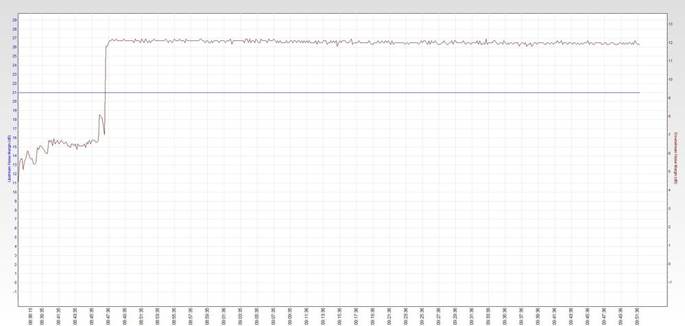 RSHub-NoiseMargin-20140224-095158.jpg