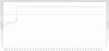 RSHub-NoiseMargin-20140224-095158.jpg