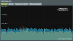 ASUS Wireless Router RT-N66U - Traffic Monitor   Real-time (5).png