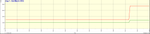 2014-03-01-06.30.55-Speed.png