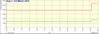 2014-03-03-08.36.25-Speed.png