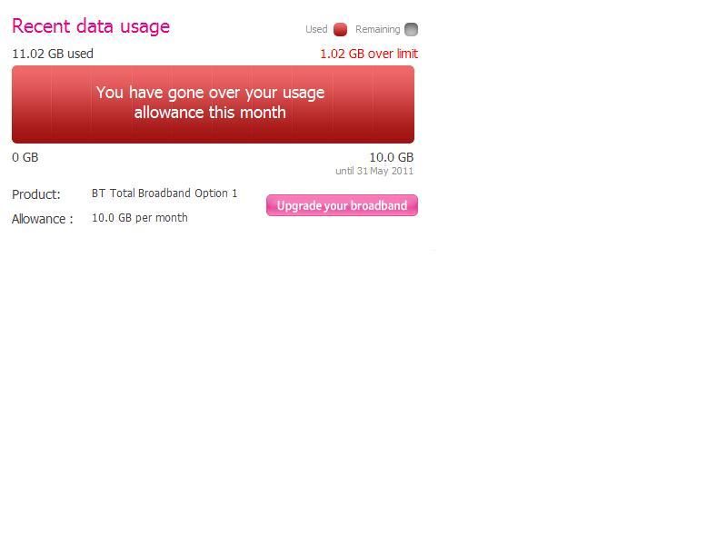 usage_1.JPG