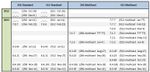 BT-New-Look-Versions-2014-Feb.jpg