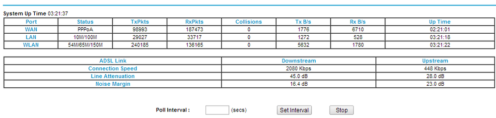 NETGEAR Router Statistics 2.png