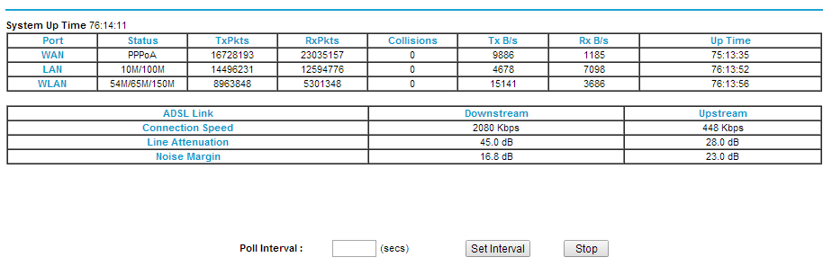 NETGEAR Router Statistics new.png